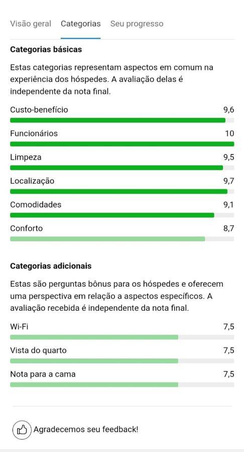 Alto Freguesia Lägenhet Rio de Janeiro Exteriör bild